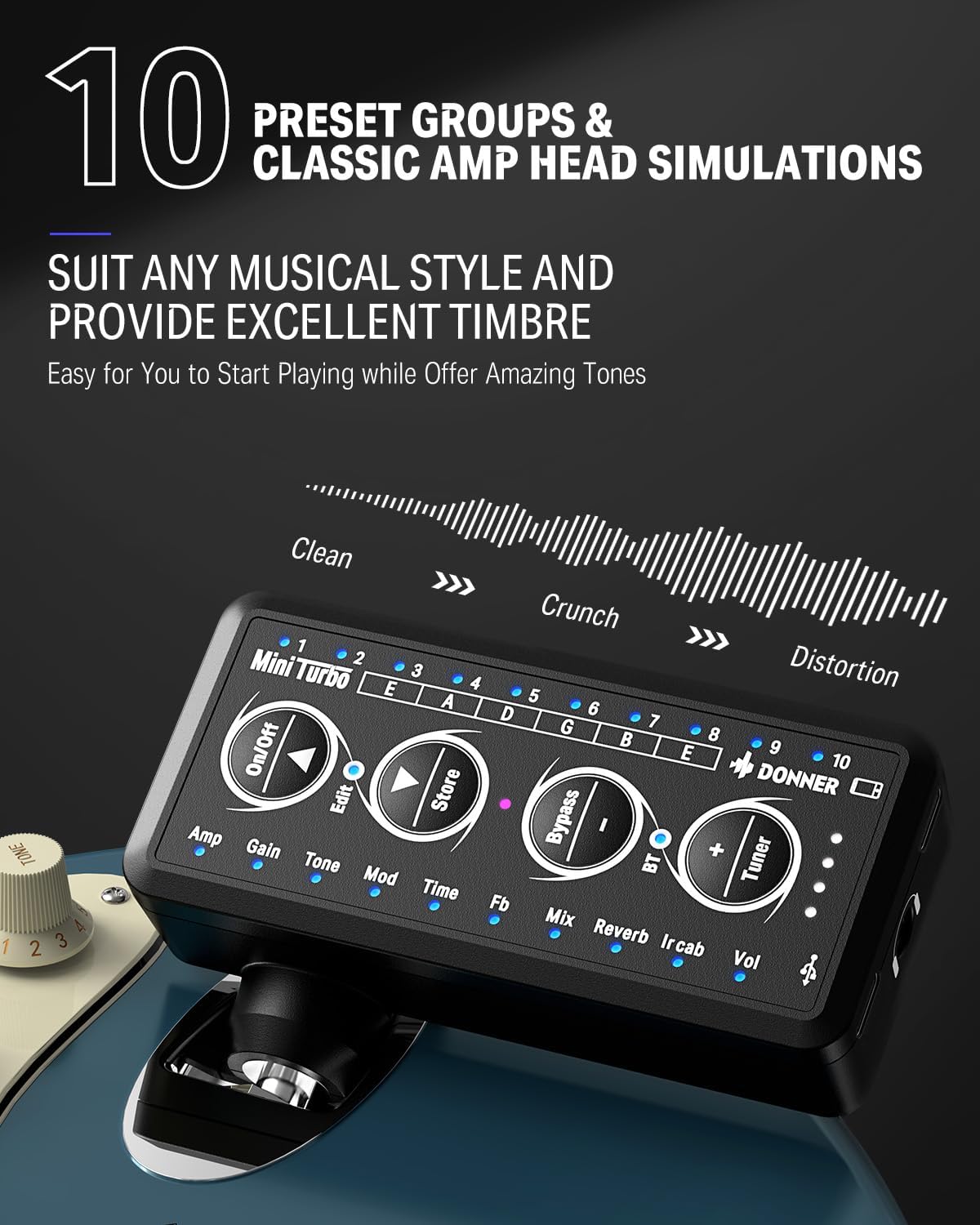 Donner DST-100T 39 Inch Electric Guitar Beginner Kit-Guitar Headphone Amp