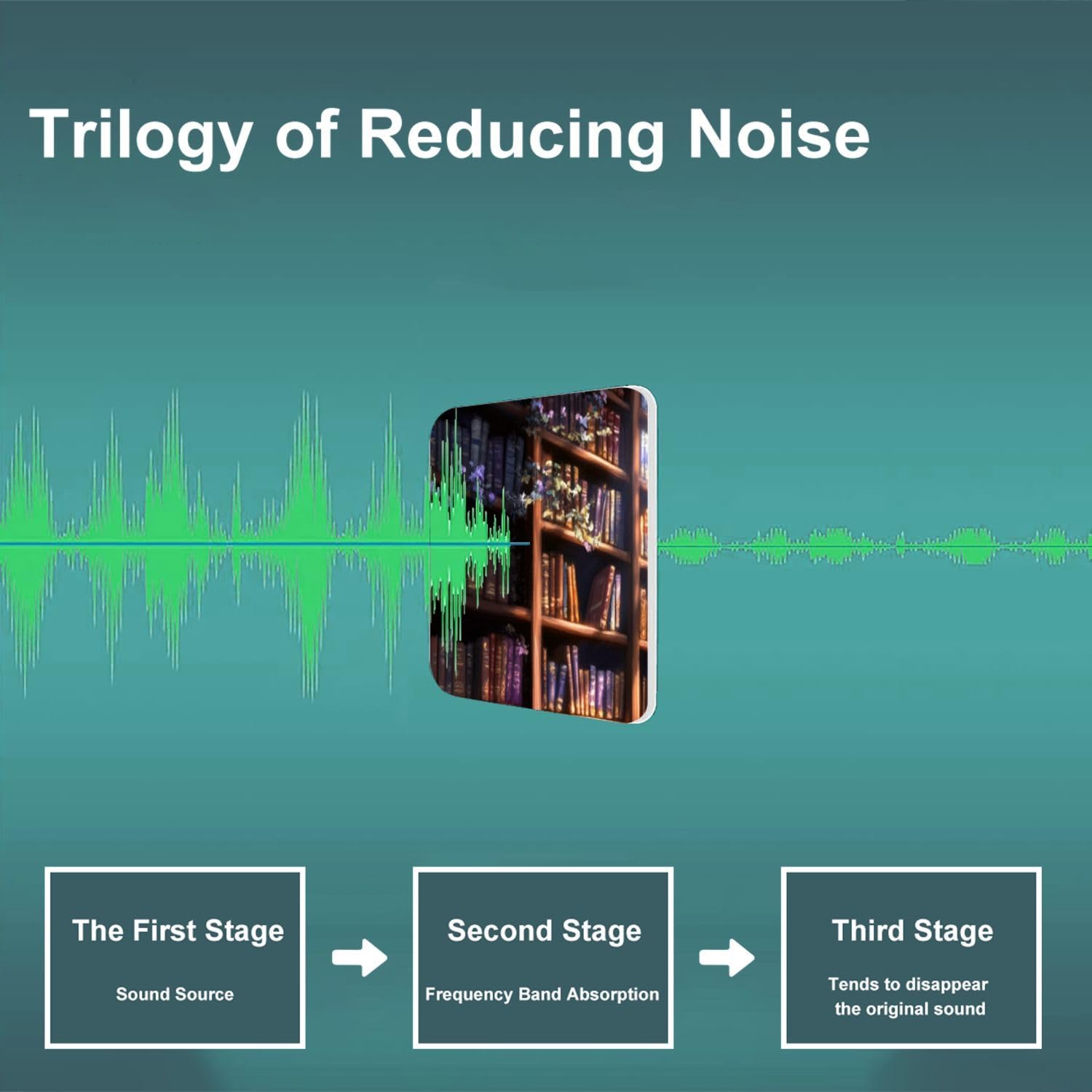 Art Acoustic Panels Self Adhesive Mystical Stained Glass Library Light Reflections 9 Packs Decorative Soundproof Wall Panels Large Sound Absorbing Panels for Home Office 60