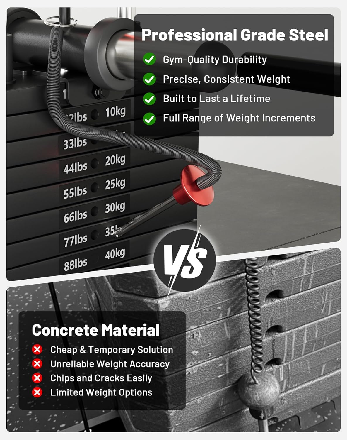 Mikolo Smith Machine, 2200lbs Squat Rack with LAT-Pull Down System & Cable Crossover Machine, Training Equipment with Leg Hold-Down Attachment