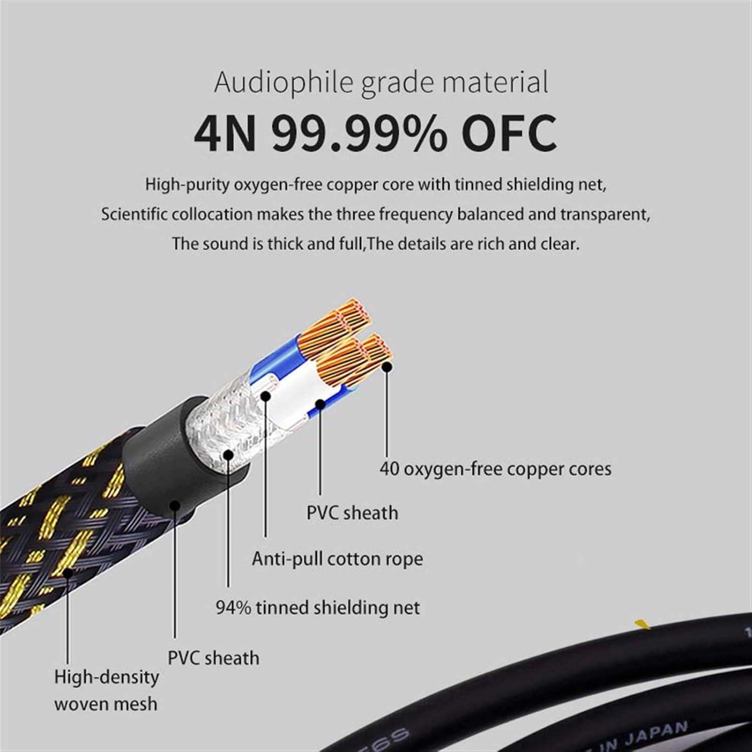 Guitar Cable Cable 6.5mm Output for Microphone Guitar Amplifier Player (Color : 3m)