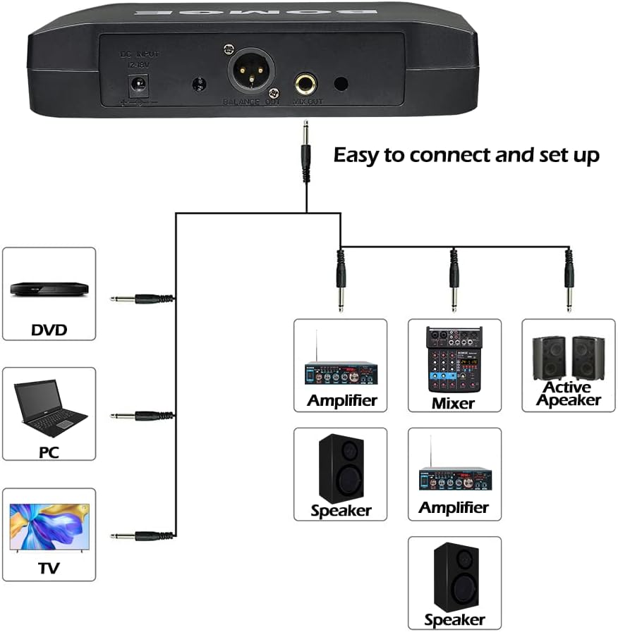 BOMGE Wireless Microphone System, Pro 4-Channel Cordless Mic Set with Four Handheld Mics, Fixed Frequency, Long Range 200ft, Ideal for Church,Karaoke, Events (V410B)