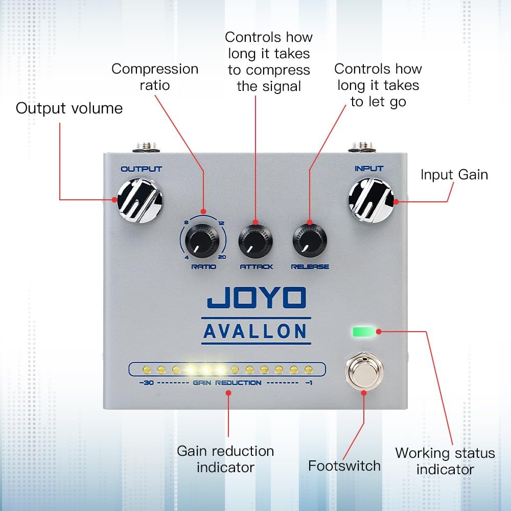 JOYO Compressor Effect Pedal with Precise Compression Knobs Adjusting Independent for Bass Electric Guitar- True Bypass (AVALLON R-19)