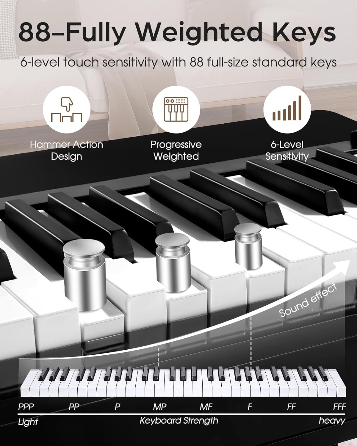 88 key Weighted keyboard, Advanced Chip Hi-Fi Digital Piano with Grade Hammer Action, 128 Tone, Three Pedal, Electric Piano Upright for Adult Beginner Intermediate Player (Glossy Black)