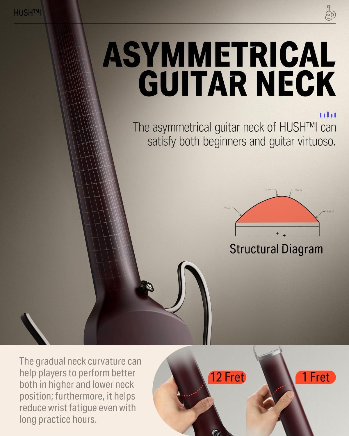 Donner HUSH I Portable Travel Electric Acoustic Guitar and Donner Mini Electric Guitar Amp 3W