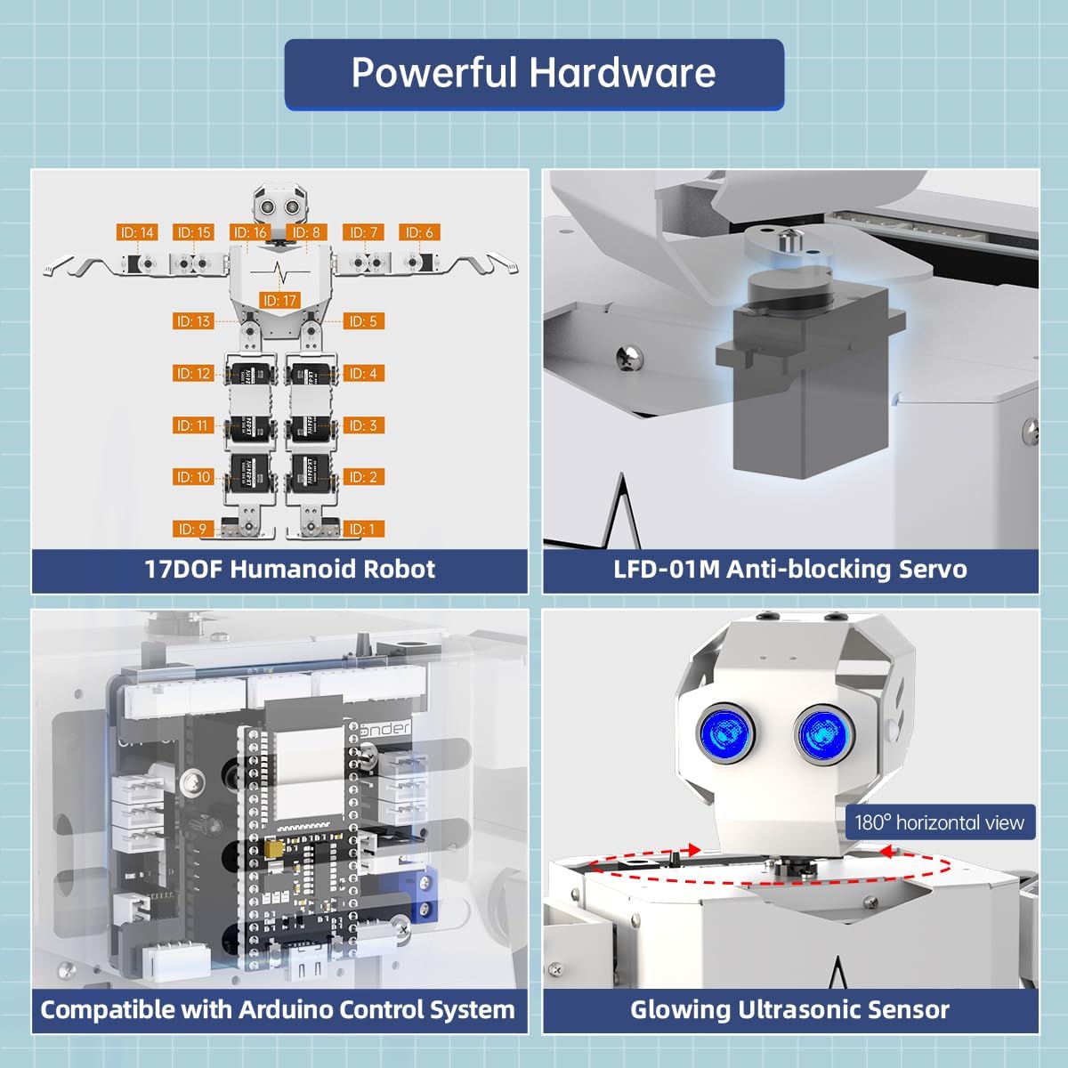 AI Vision & Voice Interaction Robot for Arduino Scratch Python Starter Programming 17DOF Humanoid Robot STEM Project Education Voice Command Walking Dancing Kicking Self-Stand Up, Tonybot Standard kit