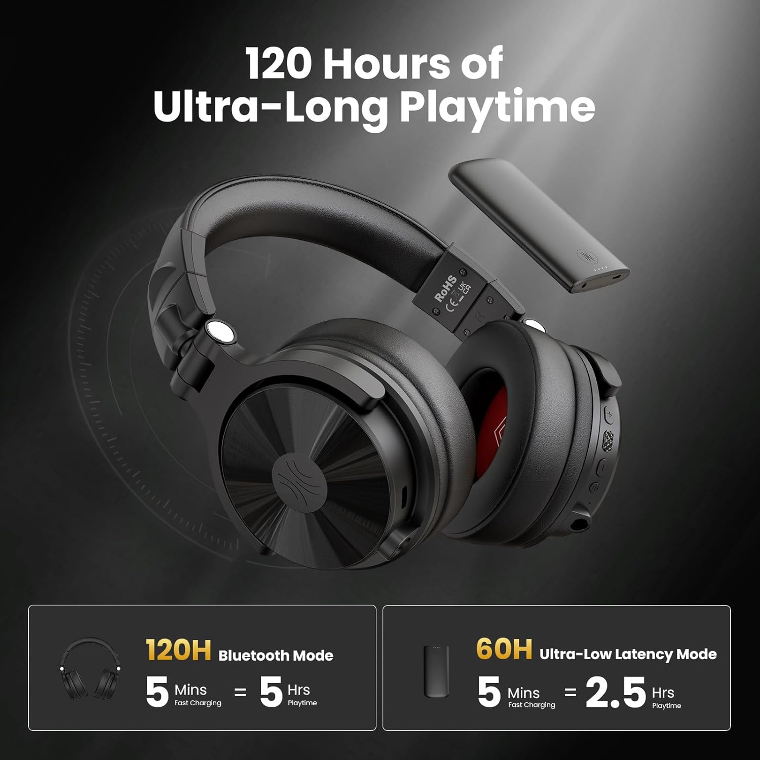 OneOdio Studio Max 1-20MS Low-Latency Wireless DJ Headphones, 120H Playtime, Lossless Hi-Res/LDAC Audio, Dual-Mic ENC, Dongle/Bluetooth/Wired Connection for Studio Guitar and Gaming PC Computer