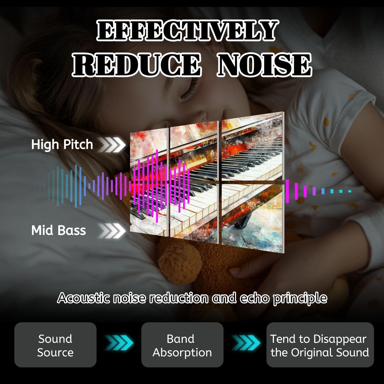 6 Pack Art Acoustic Panels Abstract colorful piano keyboard watercolor Sound Absorbing Panel 48