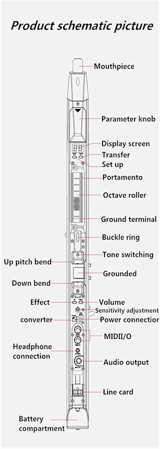 Sax Beginners Kit Digital Tube Musical Instrument Digital Saxophone Leisure Musical Instrument for Beginners Wind Instrument (Color : 1)