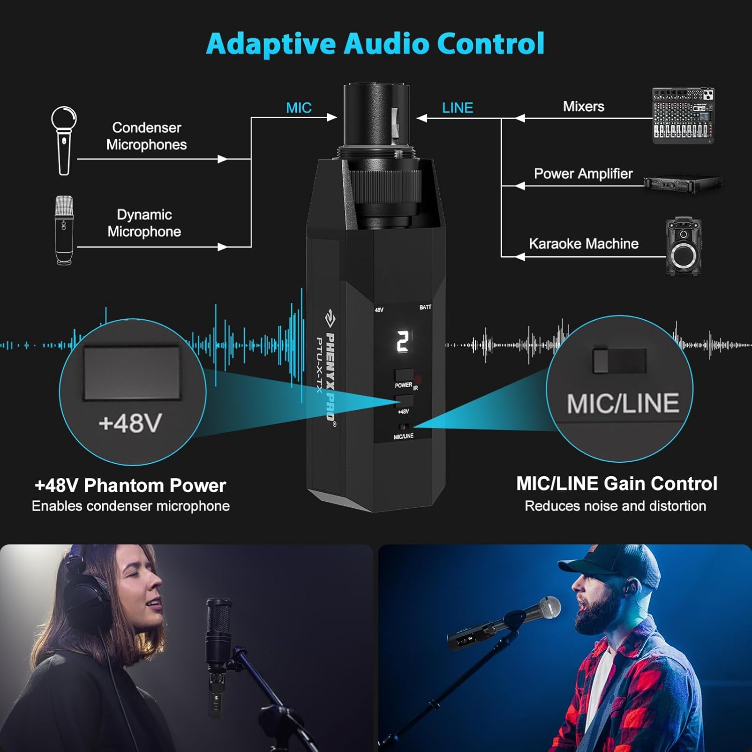 Phenyx Pro Plug-on XLR Wireless Transmitter Receiver System, Wired-to-Wireless Microphone System w/ 16 UHF Frequencies, Auto-Scan, XLR Microphone Adapter for Both Dynamic Mic and Condenser Mic (PTU-X)