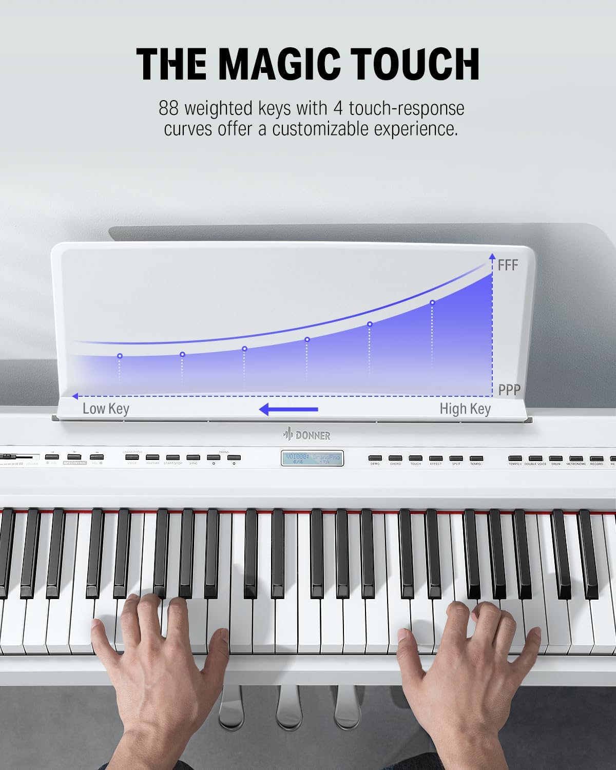 Donner DEP-20 White Digital Piano + White Piano Bench