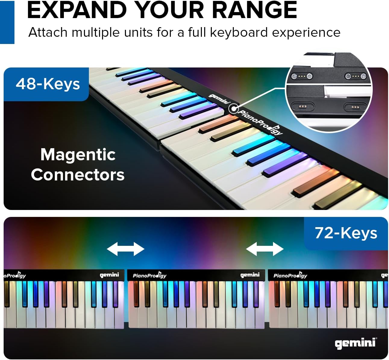 Gemini Sound PianoProdigy 24 Light-Up Keys Bluetooth MIDI Learning Keyboard – Wireless Controller for iOS/Android App (No Built-In Speakers, App Required)