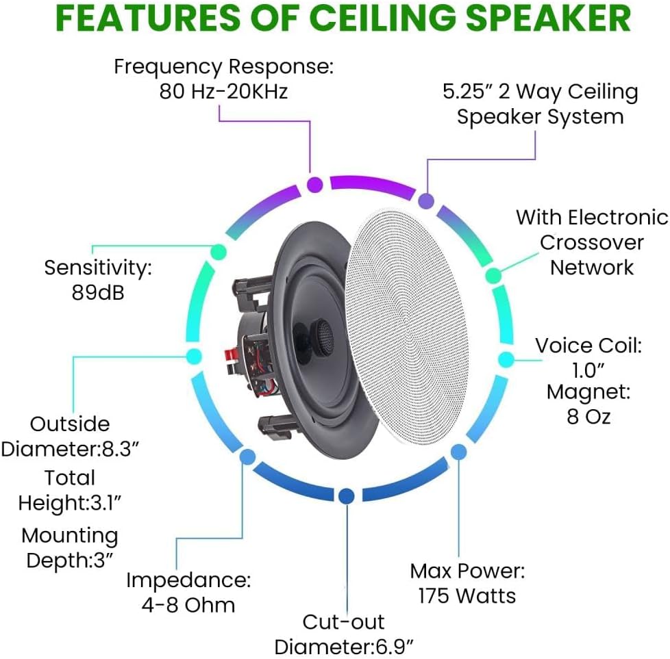 Vaiyer Home Audio System Kit - 7.2 Channel 3500 Watts Bluetooth Amplifier w/ 8 Qty of 5.25