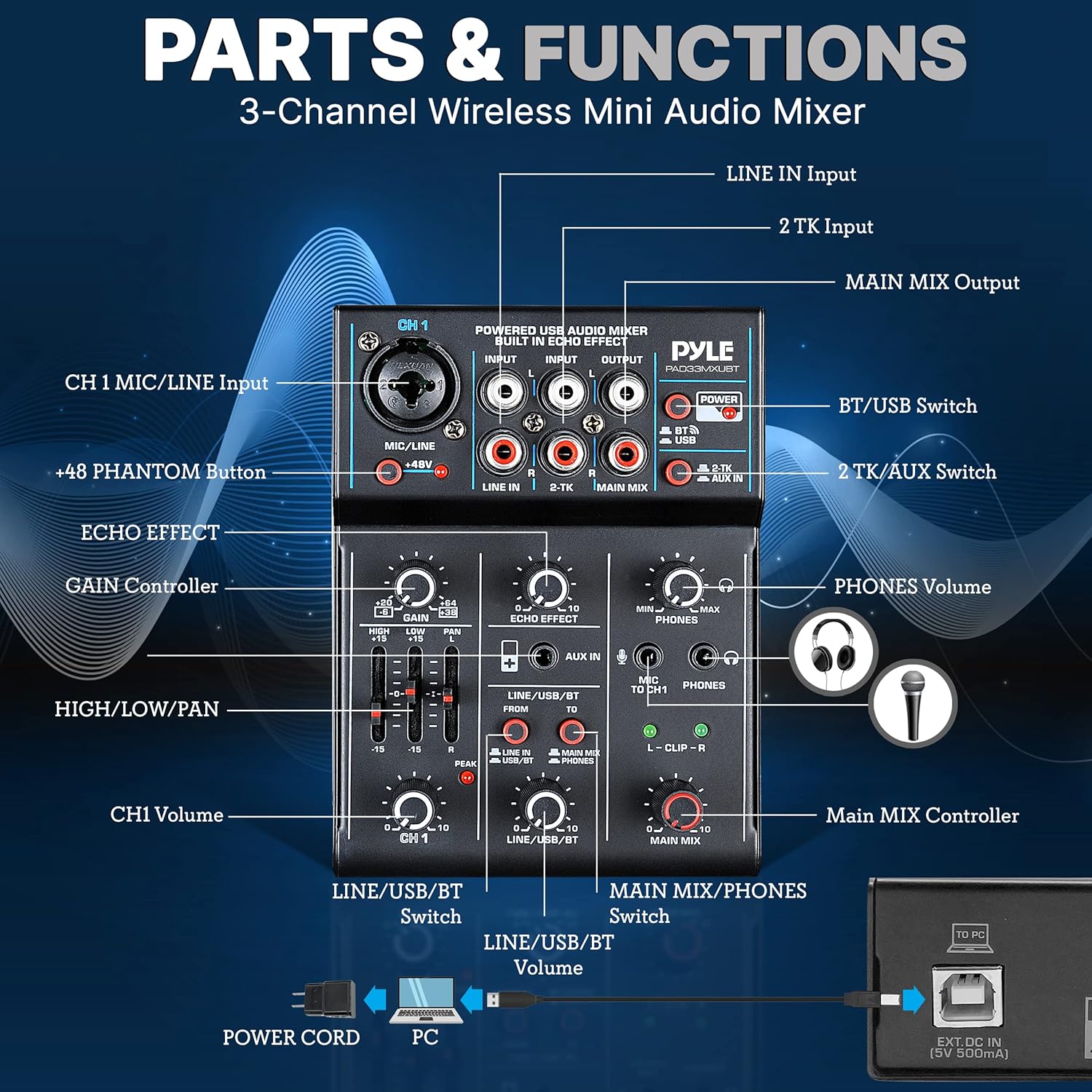 Pyle Professional Wireless DJ Audio Mixer- 3-Channel Bluetooth DJ Controller Sound Mixer w/USB Audio Interface, Combo Jack XLR+6.35mm Mic/Line/Guitar In, 3.5mm, RCA, AUX, Headphone Jack- PAD33MXUBT.5