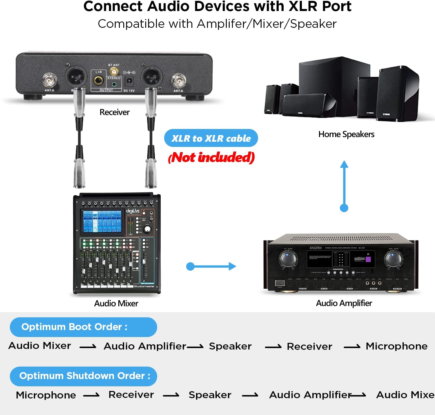 Bietrun Wireless Microphone, Rechargeable Metal Dual UHF Cordless Dynamic Handheld Microphone System for Home Karaoke, Meeting, Party, Church, DJ, Wedding(UHF 240ft Range)(Receiver with Bluetooth)