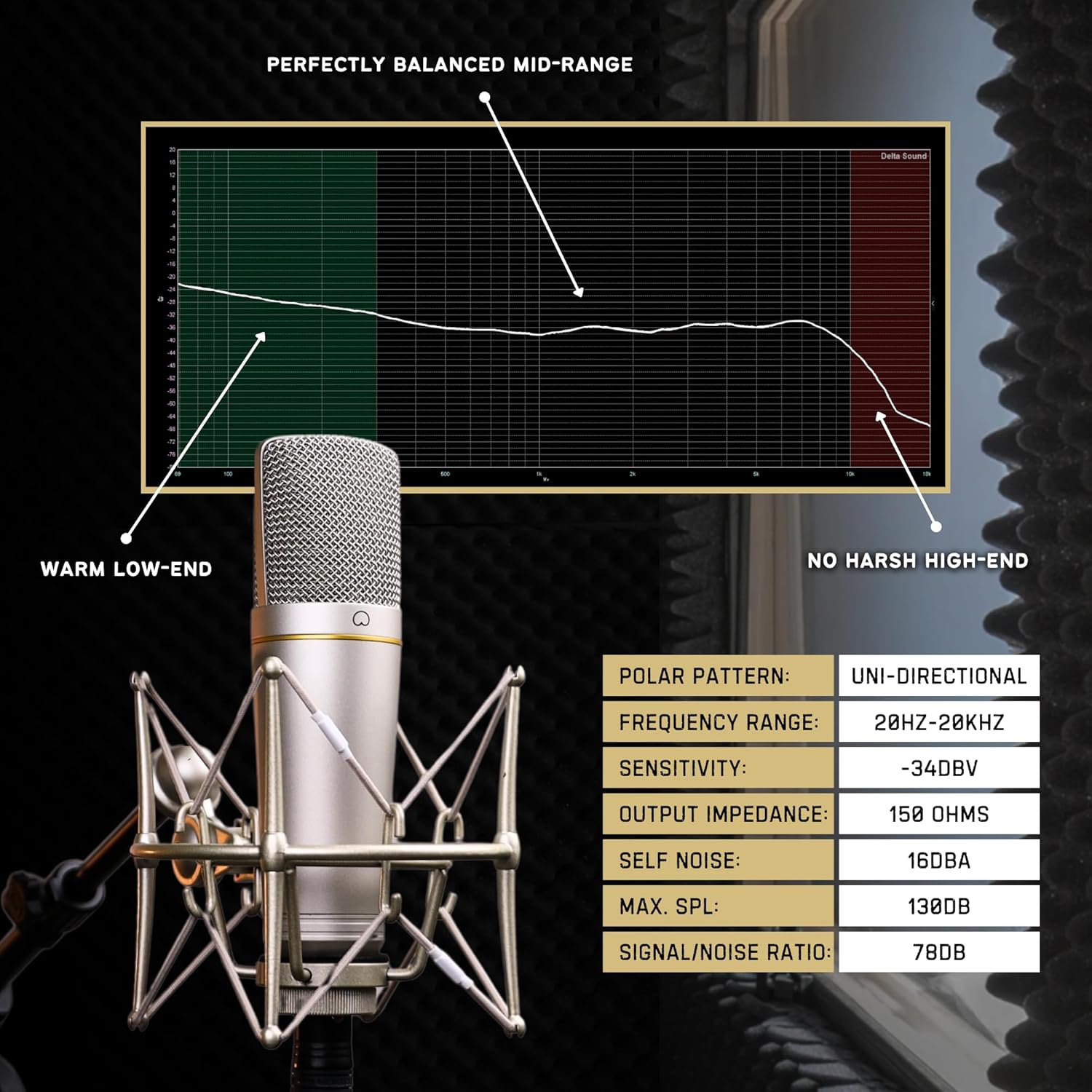 MA-67 Studio Condenser Microphone, 34mm Gold Large Diaphragm Capsule, Including Hydro Pop Filter, Metal Shock Mount, XLR Cable and Mic Bag - For Music Production, Vocal Recording and Podcasting