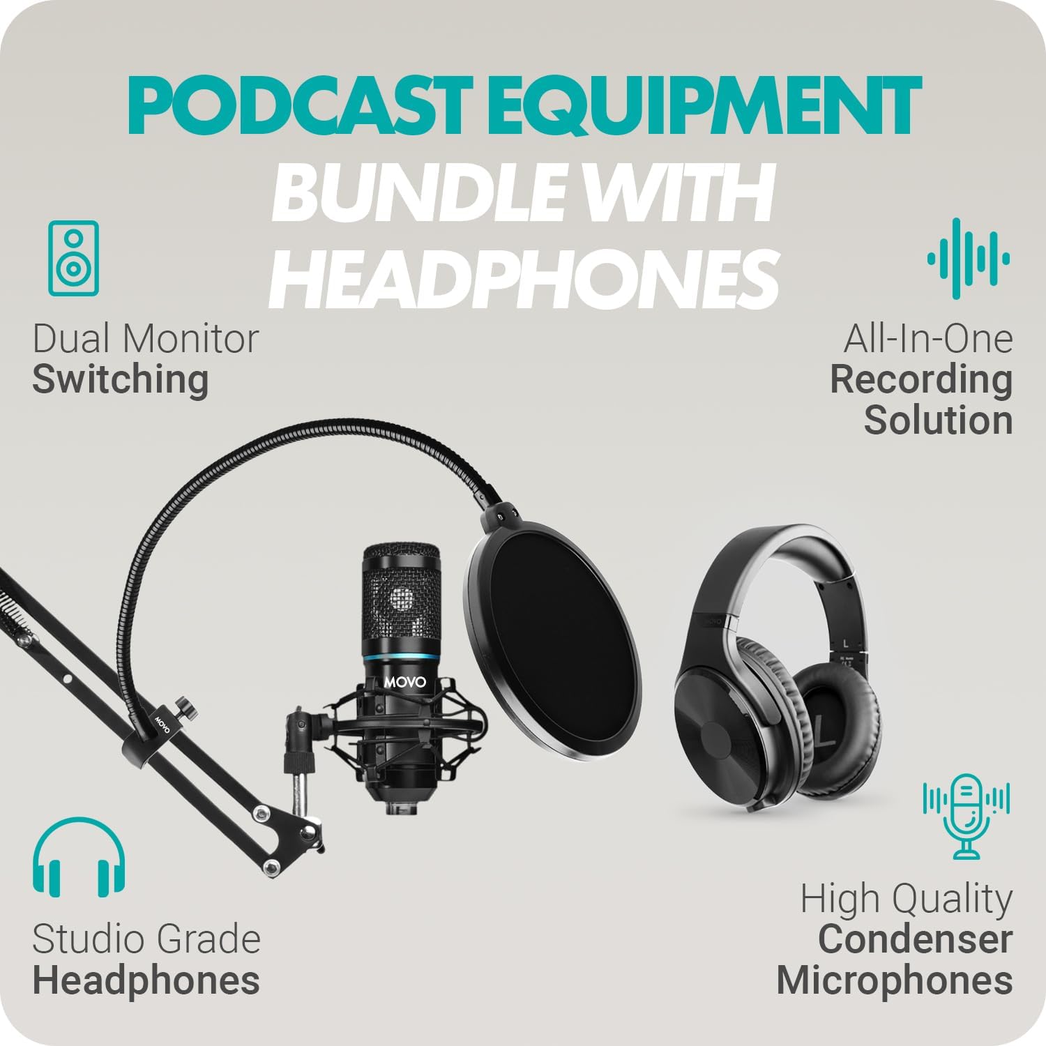 Movo PodKit2AH Podcast Equipment Bundle for 2 Condenser Microphone Kit with MDX-1 2x2 USB-C Audio Interface and Articulating Scissor Arm Mic Stand (with Headphones)