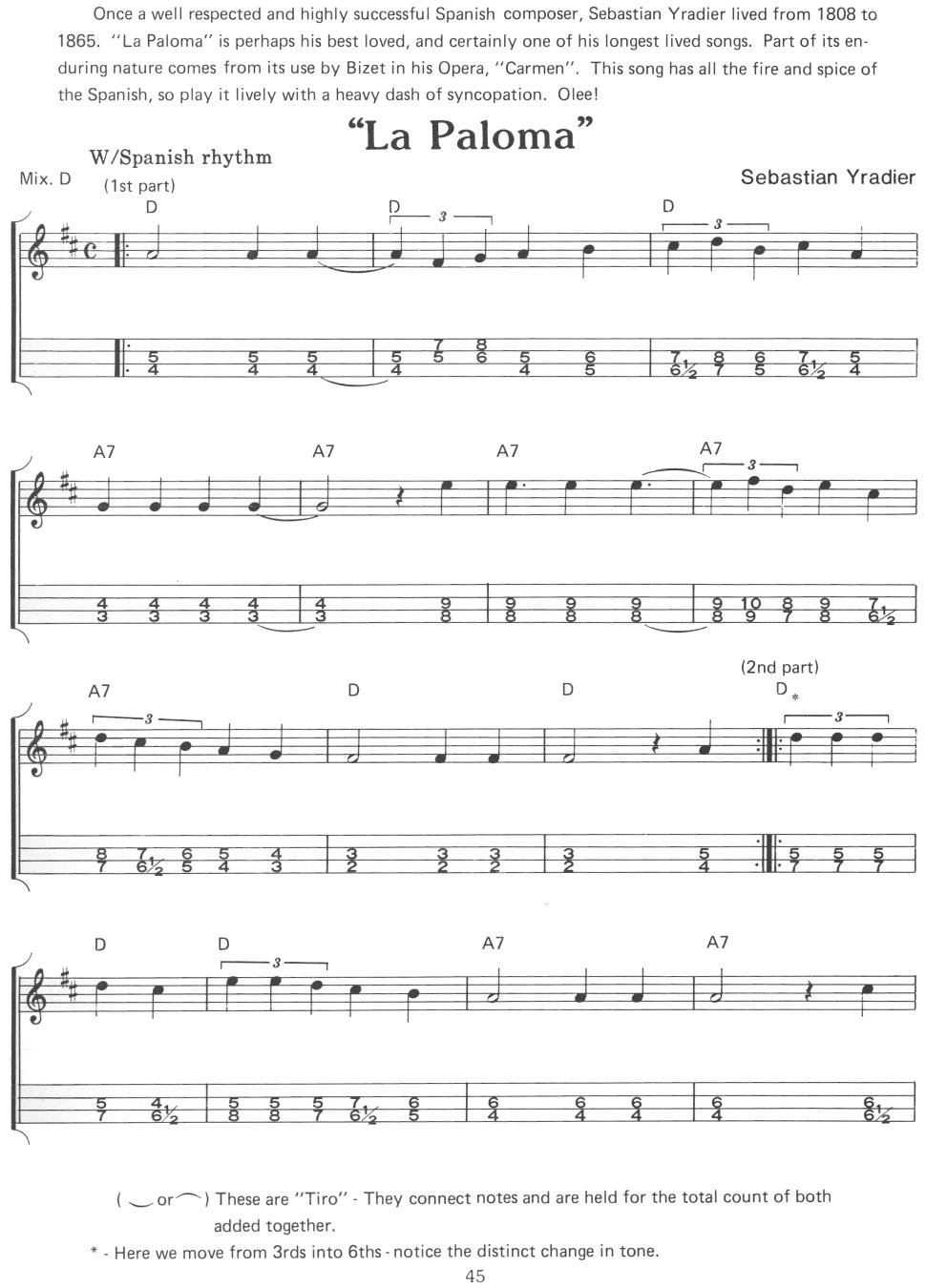 MelBay 1008843 Complete Dulcimer Handbook Book Printed Music