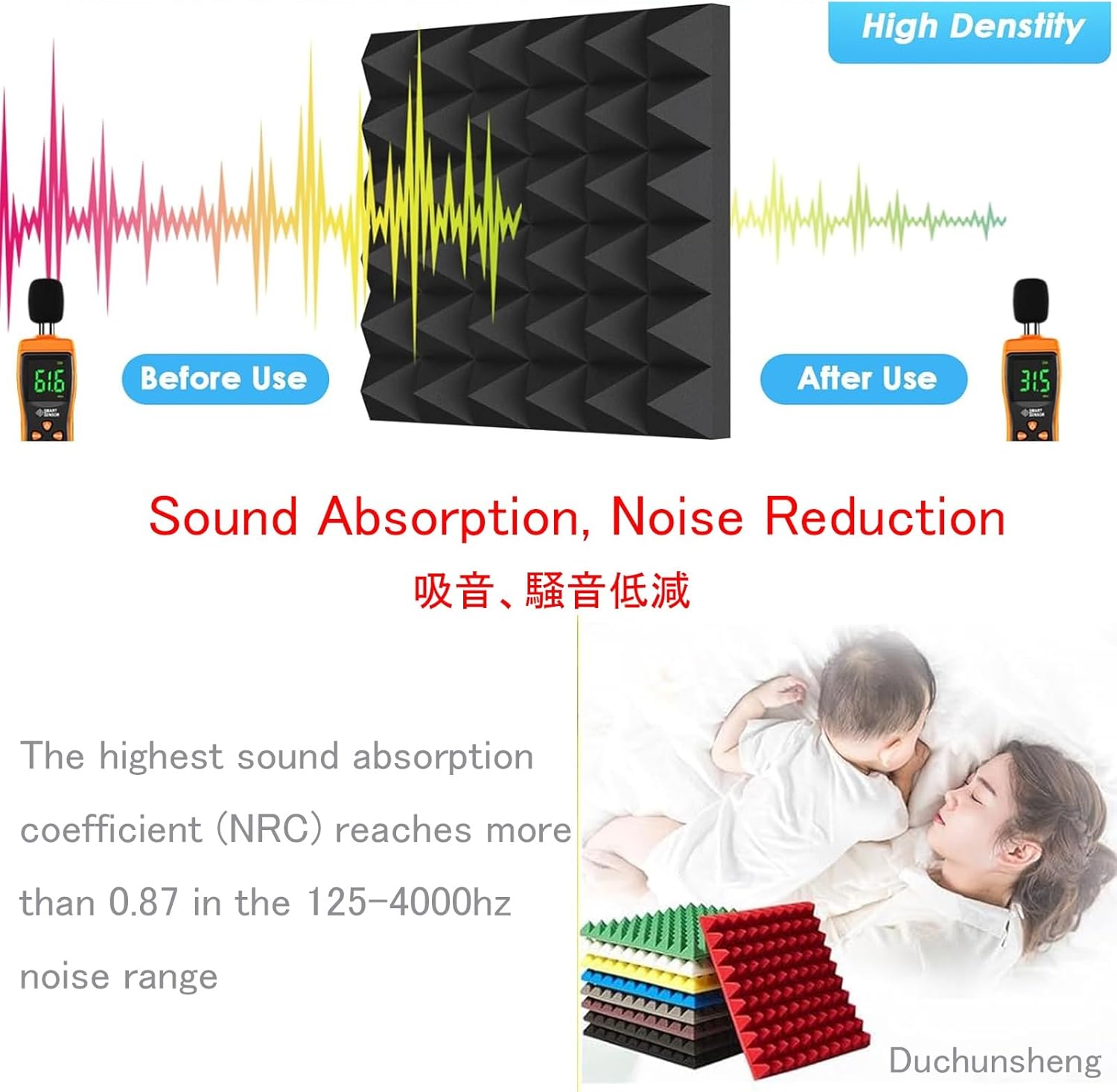 Recording Microphone Isolation Cover, Portable Recording Studio, Desktop Soundproof Cover, Reduce Noise, for Recording Studio (Green)