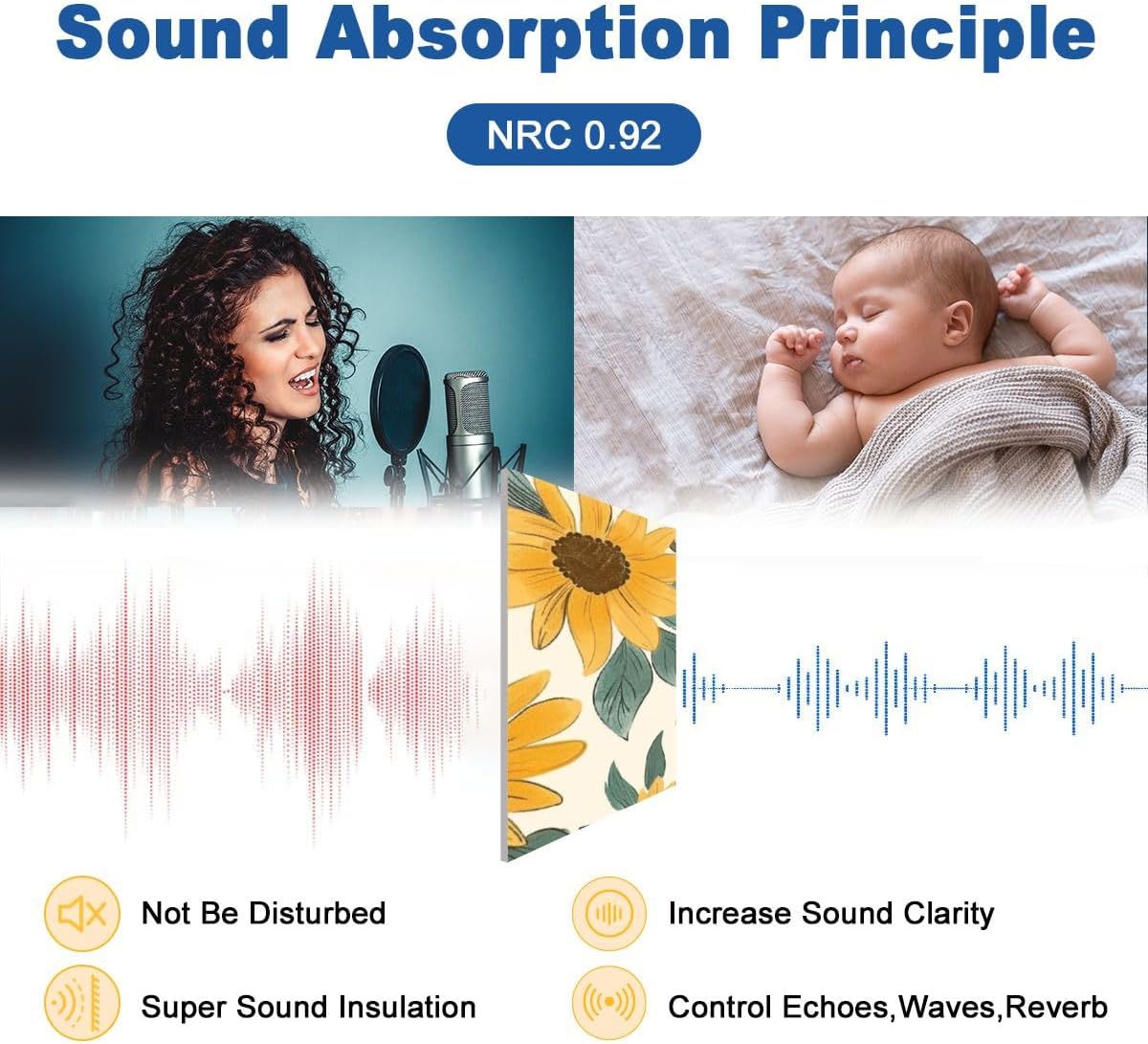 6 Pack Art Acoustic Panels Sunflower seamless pattern Yellow daisy ornament for fabric other Soundproof Wall Panels, 48