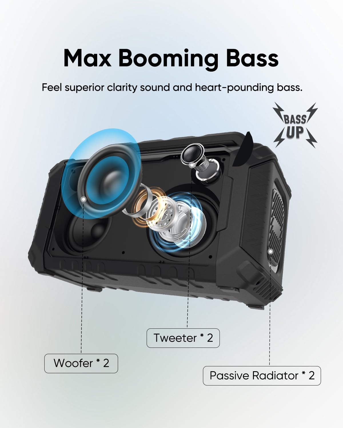 Inwa Portable Bluetooth Speakers Compatible with DeWalt 20V/FLEXVOLT & Milwaukee M18 Battery, 60W Outdoor Jobsite Wireless Speakers, Loud Boombox with RGB Lights & Aux for Work/Workshop/Garage(Black)