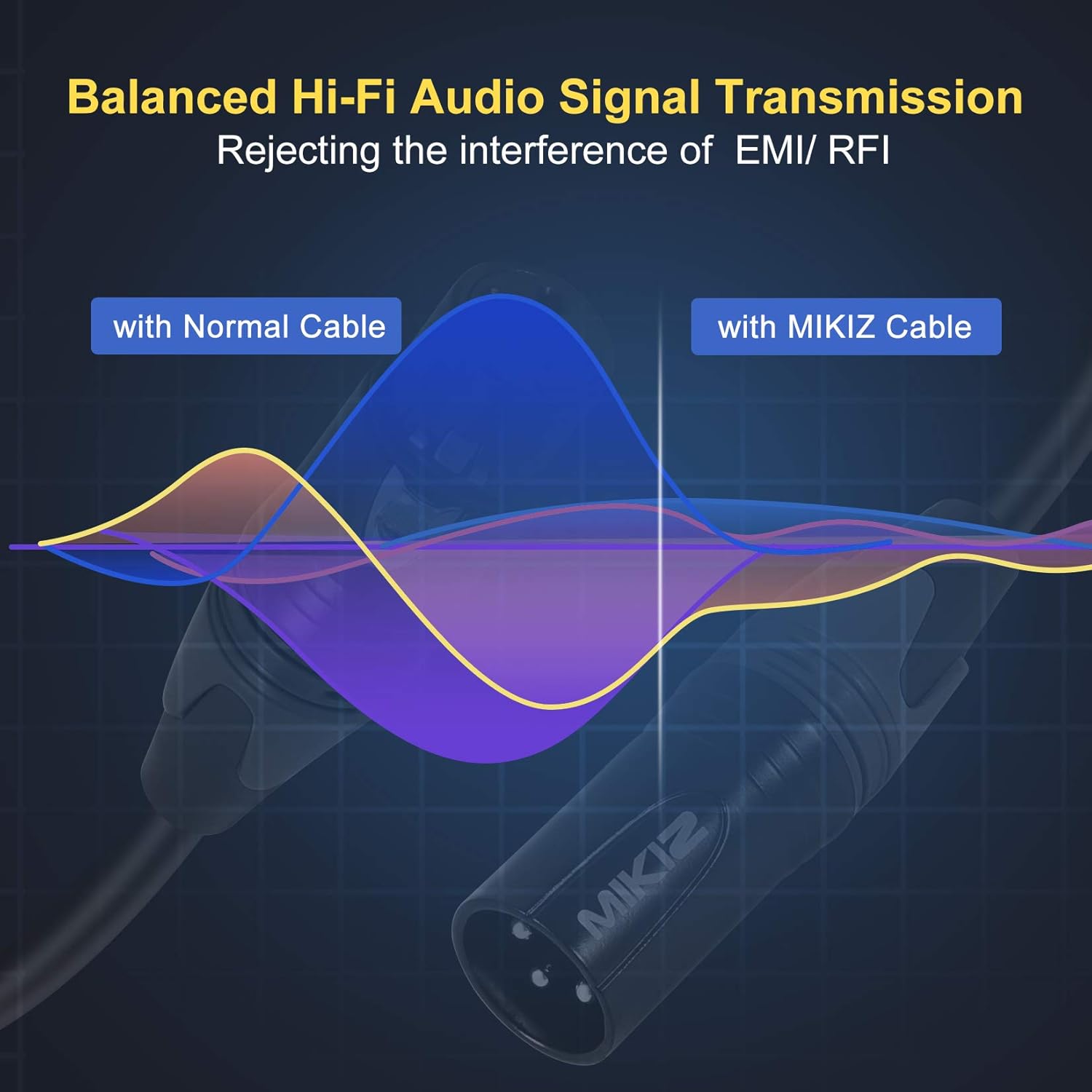 XLR Cables for Microphone 25ft 6 Packs - Braided Premium Balanced XLR Mic Cable 3-Pin Male to Female Dual Shielded
