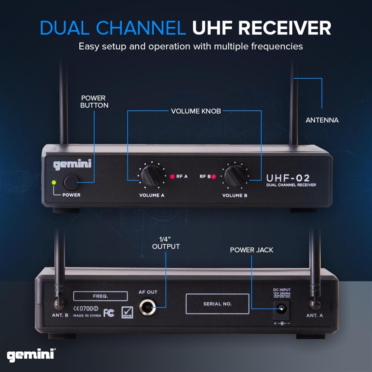 Gemini Sound UHF-02HL-S34 - Dual Channel UHF Wireless Headset & Lapel Mic System, Perfect for Fitness Instructors, Presenters, and Stage Performers