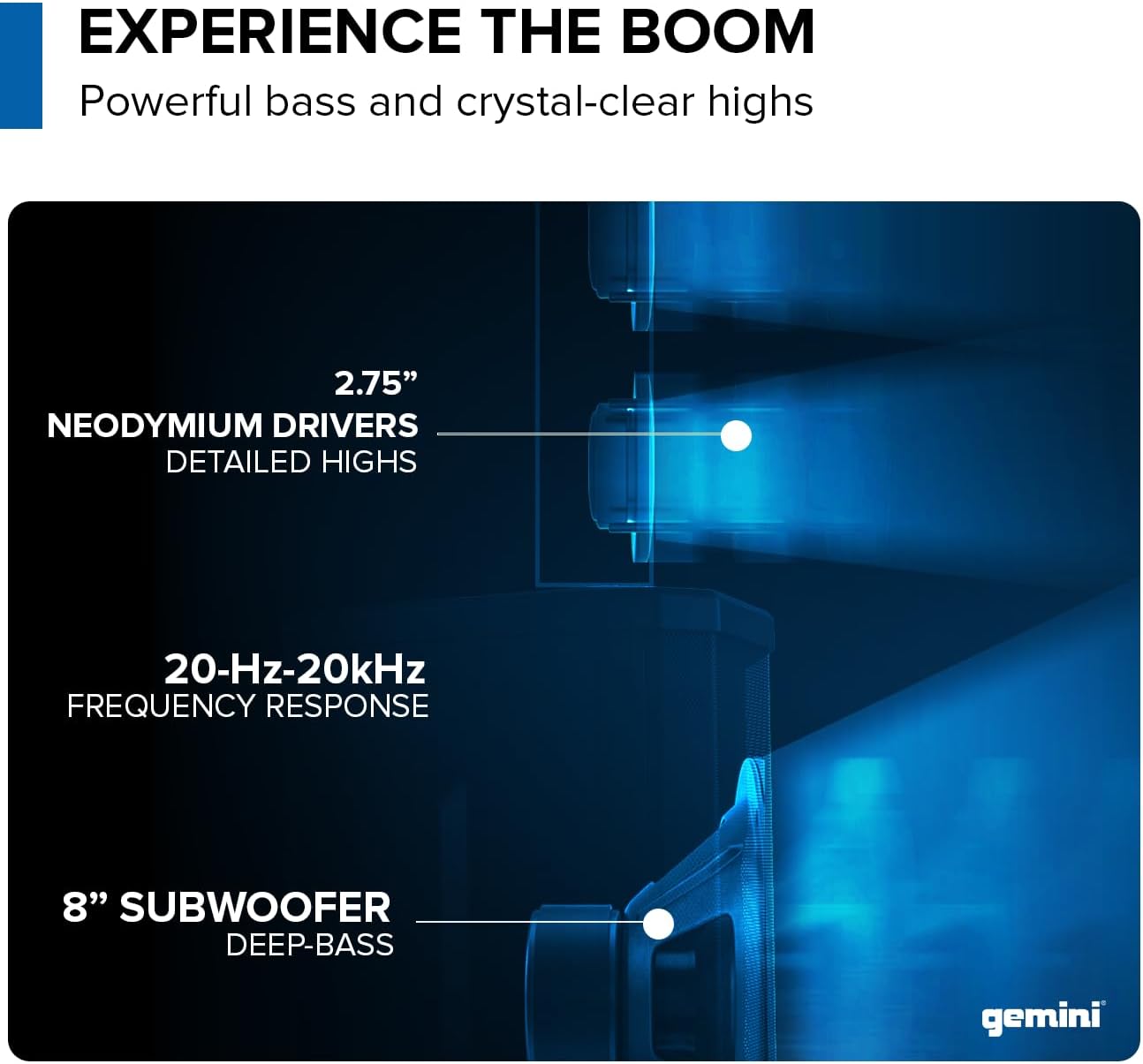 Gemini Battery Powered PA System - Wireless Line Array Speakers with Subwoofer, 1000W Column Array, Built-in Mixer, 8 Hour Battery, DJ Karaoke Outdoor Events (WPX-2000TOGO)