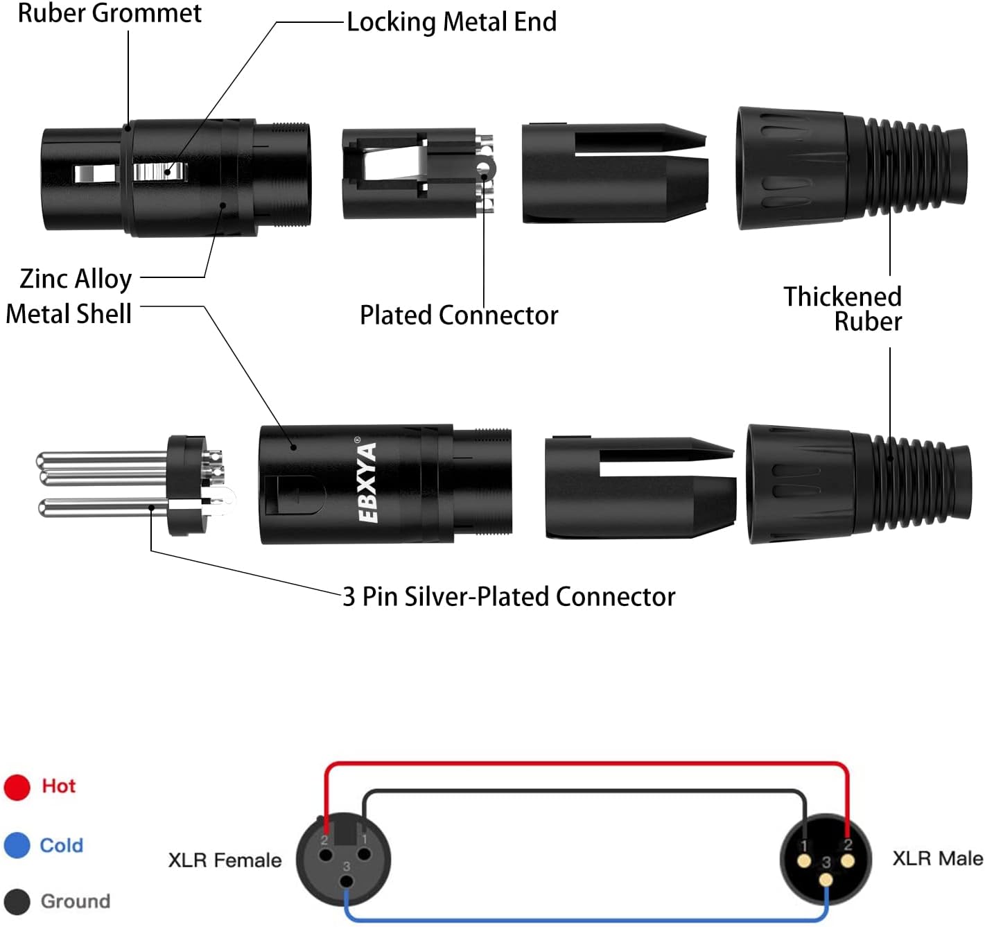 EBXYA XLR Cable, 3 Pin Balanced Microphone Patch Cable Cord