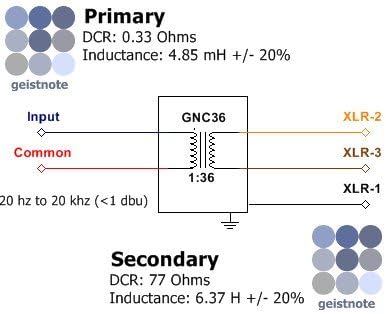 Ribbon Microphone Transformer GN-C36 1:36 (2 Pack)