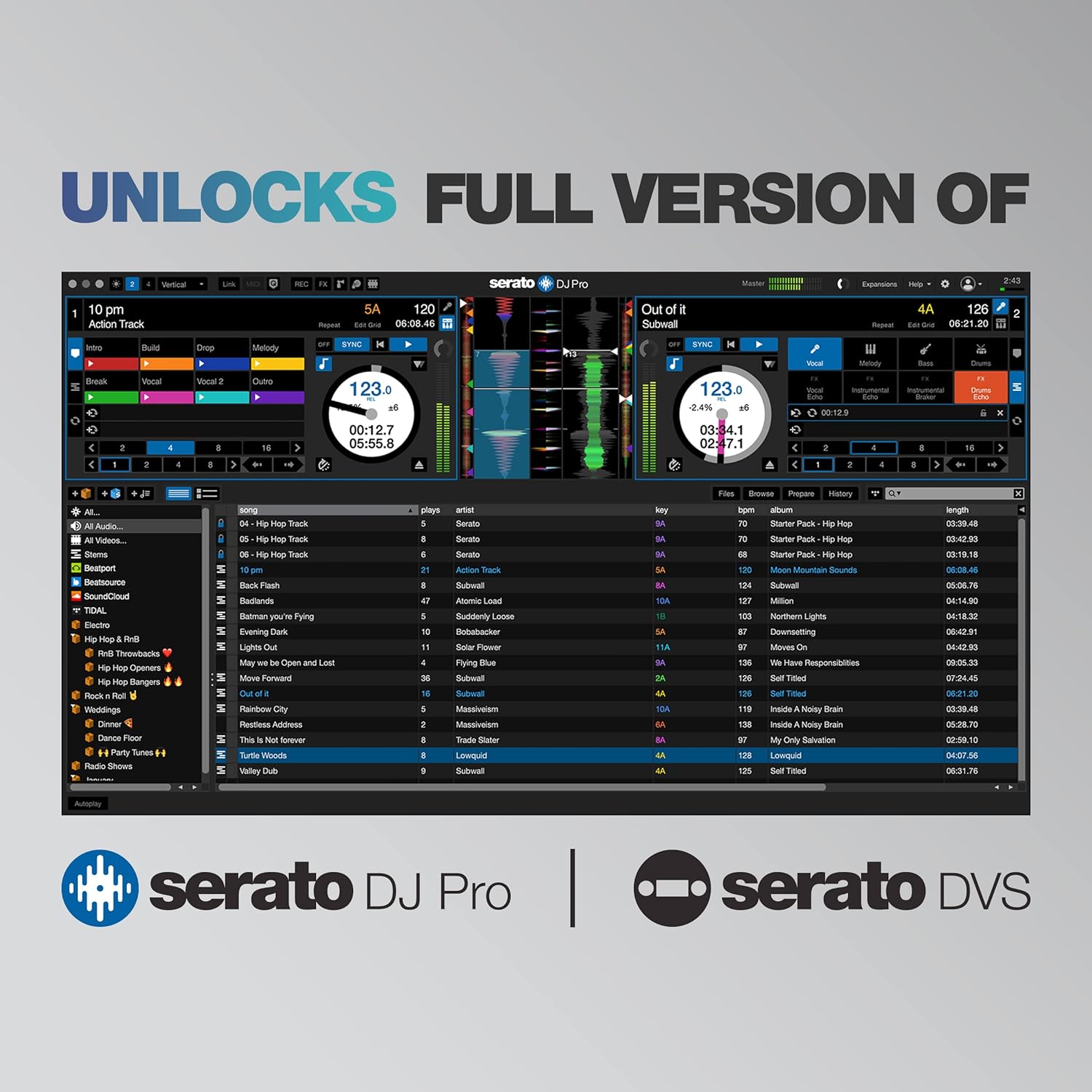 Reloop FLUX 6x6 IN/OUT USB-C DVS Interface for Serato DJ Pro