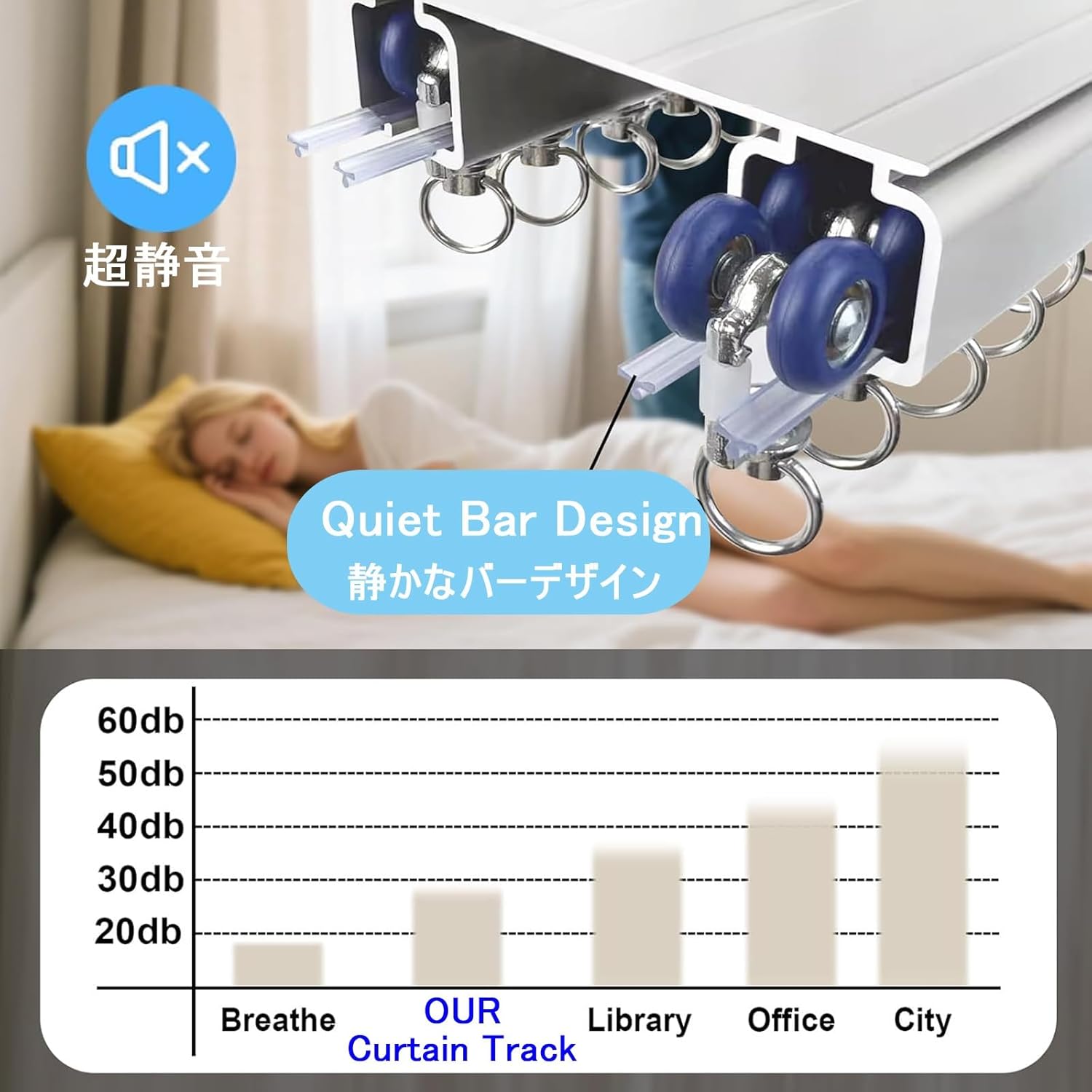 Aluminum Curtain Track Double Curtain Rod, Silent Flexible Rail Ceiling Or Wall Mount, For Windows And Room Divider Curtains, Bay Window, With 90 Degree Corner Connectors, With Runners(White,1m)