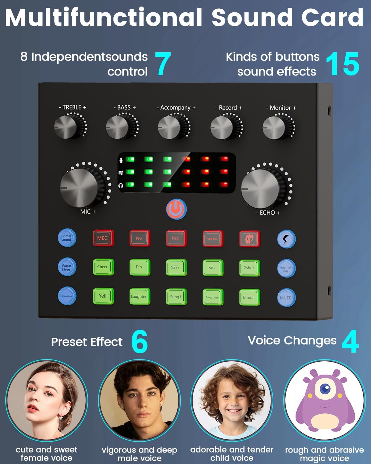 Podcast Equipment Bundle for 2, All-in-One Audio Interface with Studio Condenser Microphone Perfect for Podcasting, Recording, Singing, Streaming and Gaming, PC, Smartphone, YouTube, TikTok