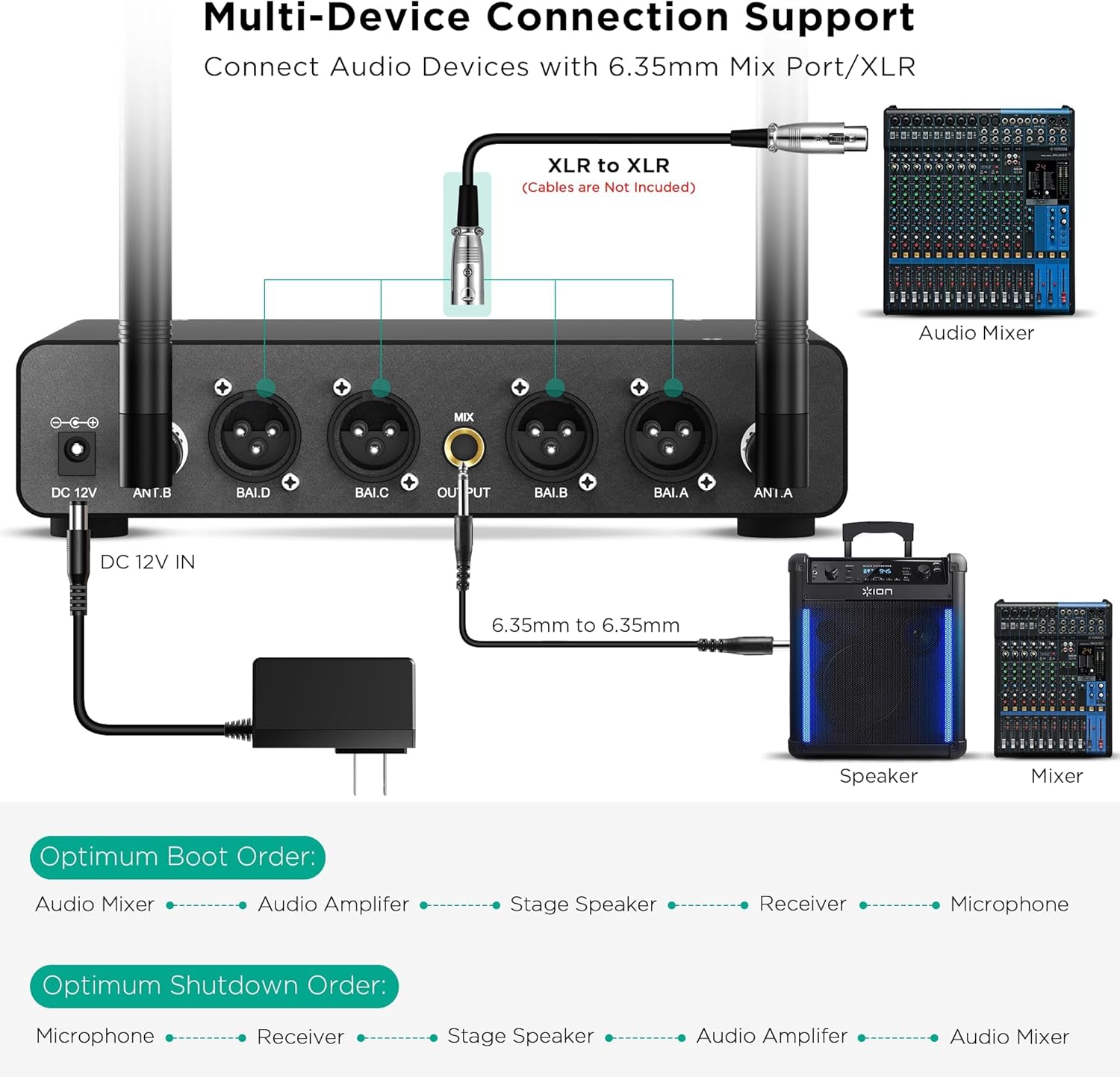 Bietrun 4 Channel Wireless Microphone with Echo/Treble/Bass, 160 ft UHF Range, 4 XLR+1/4‘’Output, Metal Cordless Handheld Dynamic Mics System for Wedding, Church, Karaoke, Singing, DJ(Auto Connect)