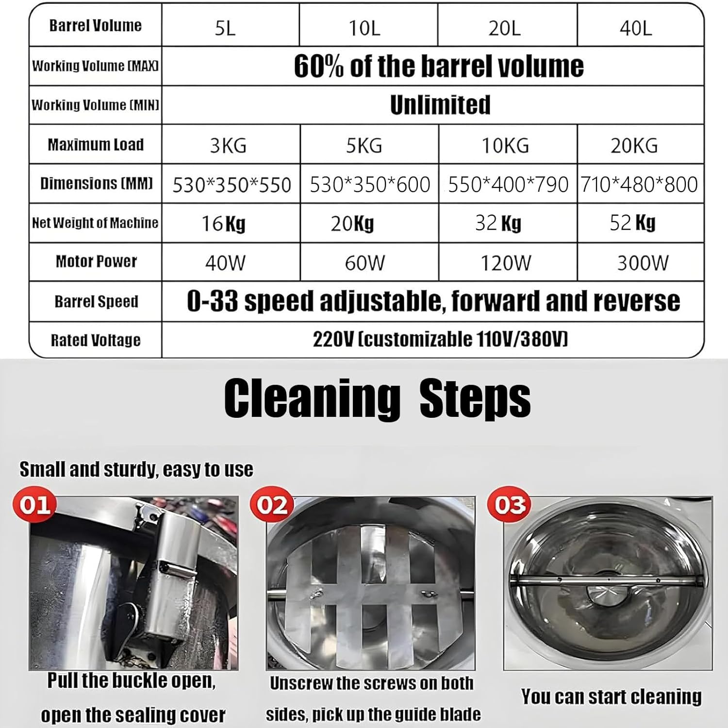 Lab Dry Powder Mixer Mixing Machine Particle Blender, Electric Stainless Powder Blender, 360° Forward and Reverse Rotation, Lab Dry Powder Drum Mixer for Food Ch-emical Medical(40L)