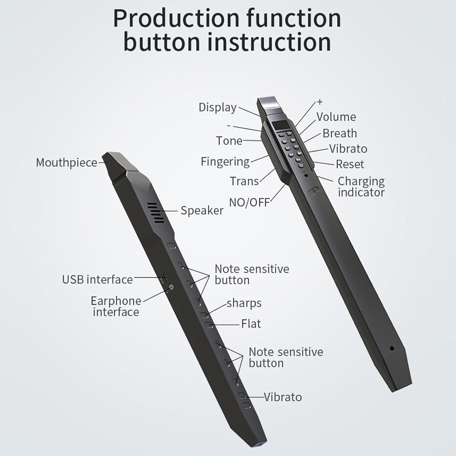 10 Tones Digital Saxophone,Portable MIDI Connection Electronic Wind Instrument with USB Charging Cable