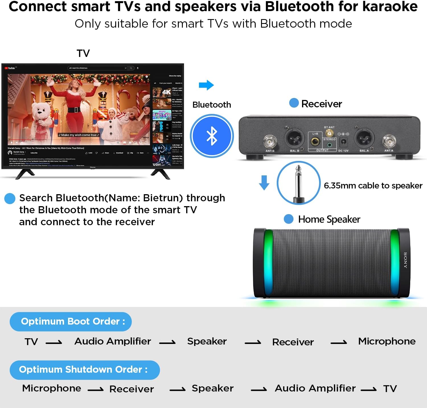 Bietrun Wireless Microphone, Rechargeable Metal Dual UHF Cordless Dynamic Handheld Microphone System for Home Karaoke, Meeting, Party, Church, DJ, Wedding(UHF 240ft Range)(Receiver with Bluetooth)