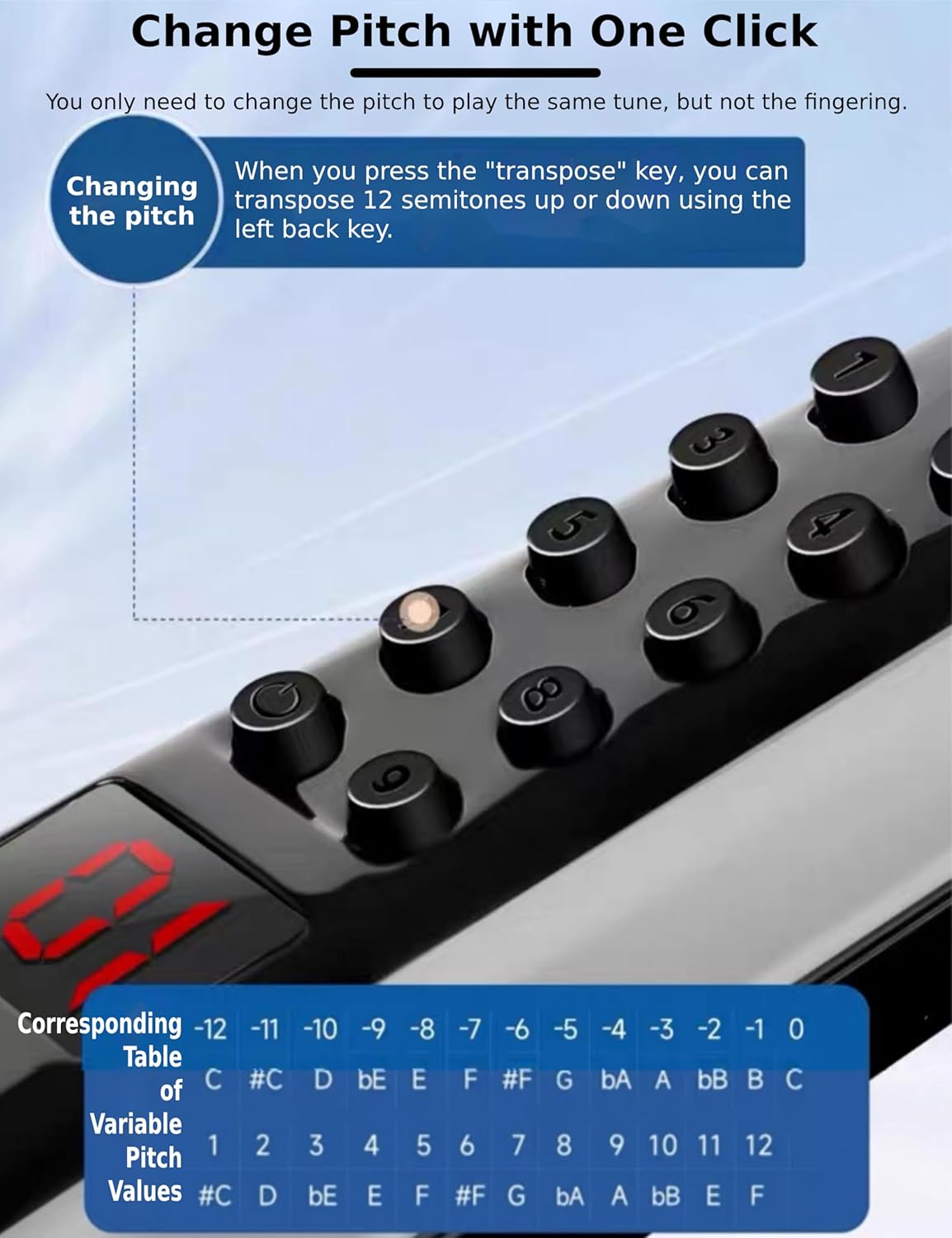 Electronic Saxophone - 13 Types of Instrumens Universal Wind Instrument, Portable Electric Blowpipe with Rise & Fall Button for Perfessional Practice