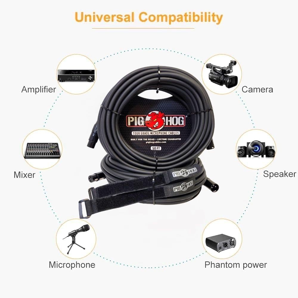 Pig Hog PHM50 50 Foot (2-pack) XLR Microphone cables w/ FREE EOS Supply Cable Straps