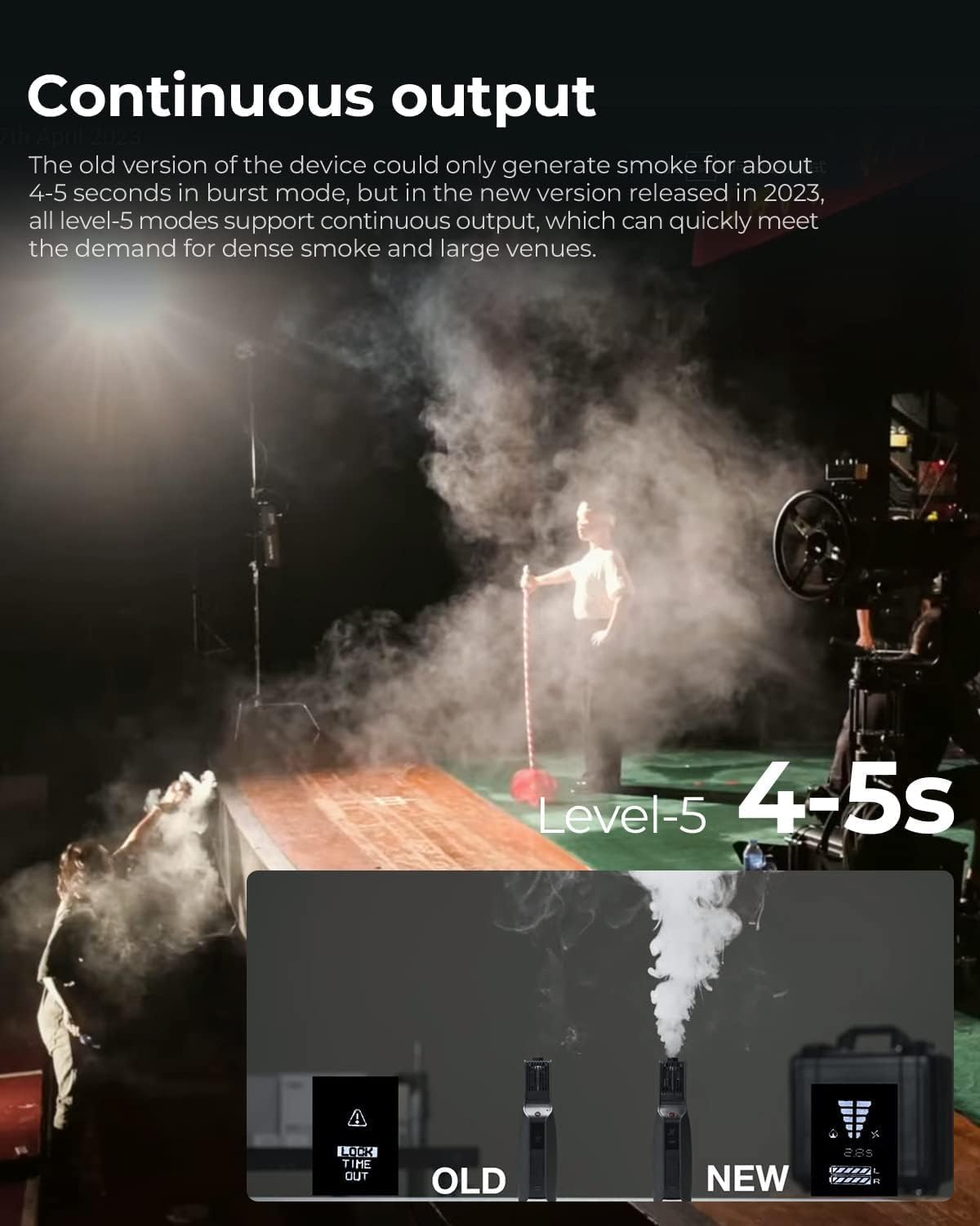 PMI SmokeGENIE Mini Smoke Machine, 500CFM Mist Power, Food Safe Formula, with Remote Control, Haze Fan, Multiple Adapters for Different Smoke Effects