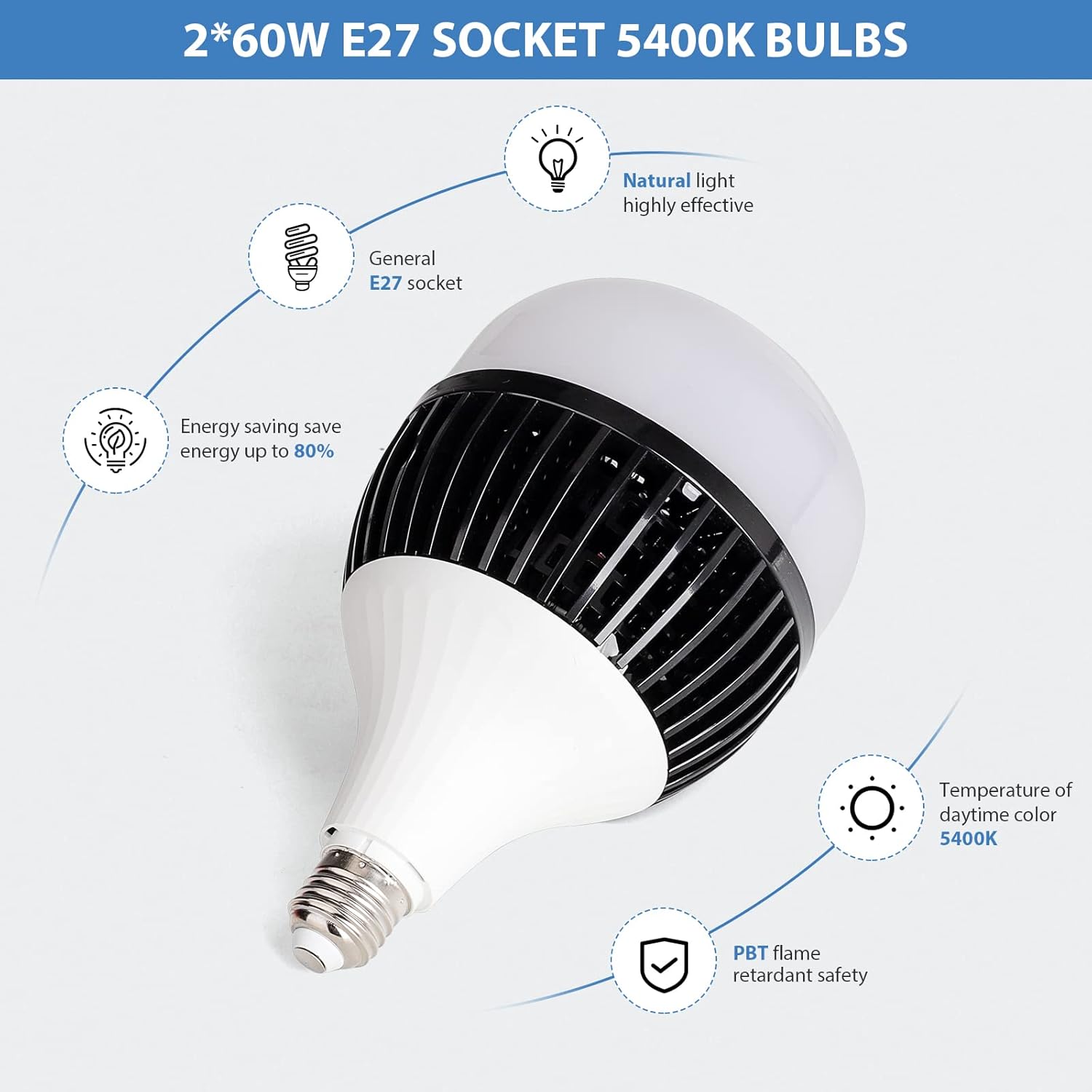 HPUSN Softbox Photography Lighting Kit 30