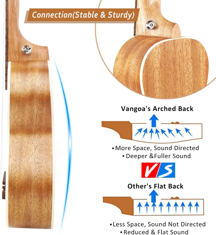 Tenor Ukulele, Acoustic Electric Ukelele 26 inch Uke Mahogany Ukulele Professional Set with Equalizer Starter Kit (Gig Bag, Picks, Straps, Strings, Cleaning Cloth, Getting Started Manual) by Vangoa