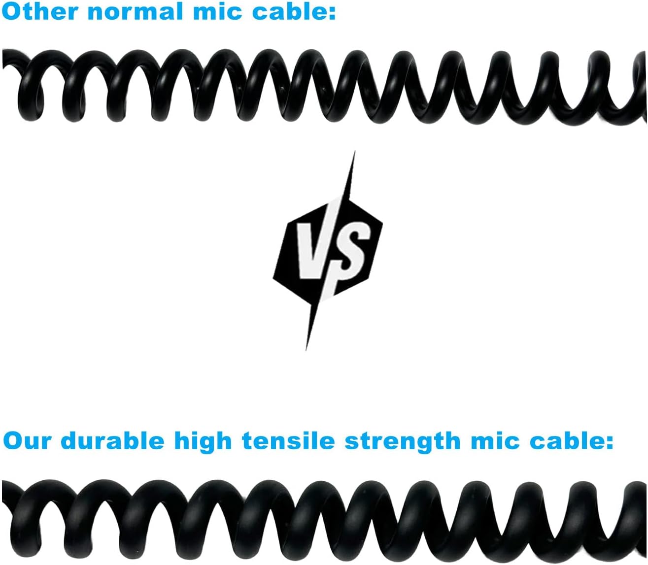 10 Pack PMMN4076 PMMN4076A Heavy-Duty Remote Speaker Microphone Noise Reduction Shoulder Mic Replacement for XPR3000 XPR3300 XPR3500 XPR3300e XPR3500e XPR 3300 3500 3300e 3500e Portable Radio