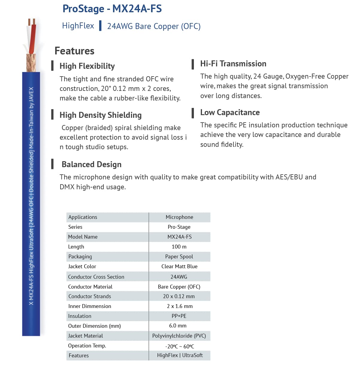 JAVEX Microphone Balanced Wire [Pure Copper 99.9%, 90% Shielding] 24 Gauge, 20 * 0.12mm x 2 Cores for Professional Stage/Concert/Studio/Musician Instrumental Set-up [100 Meter, Blue]
