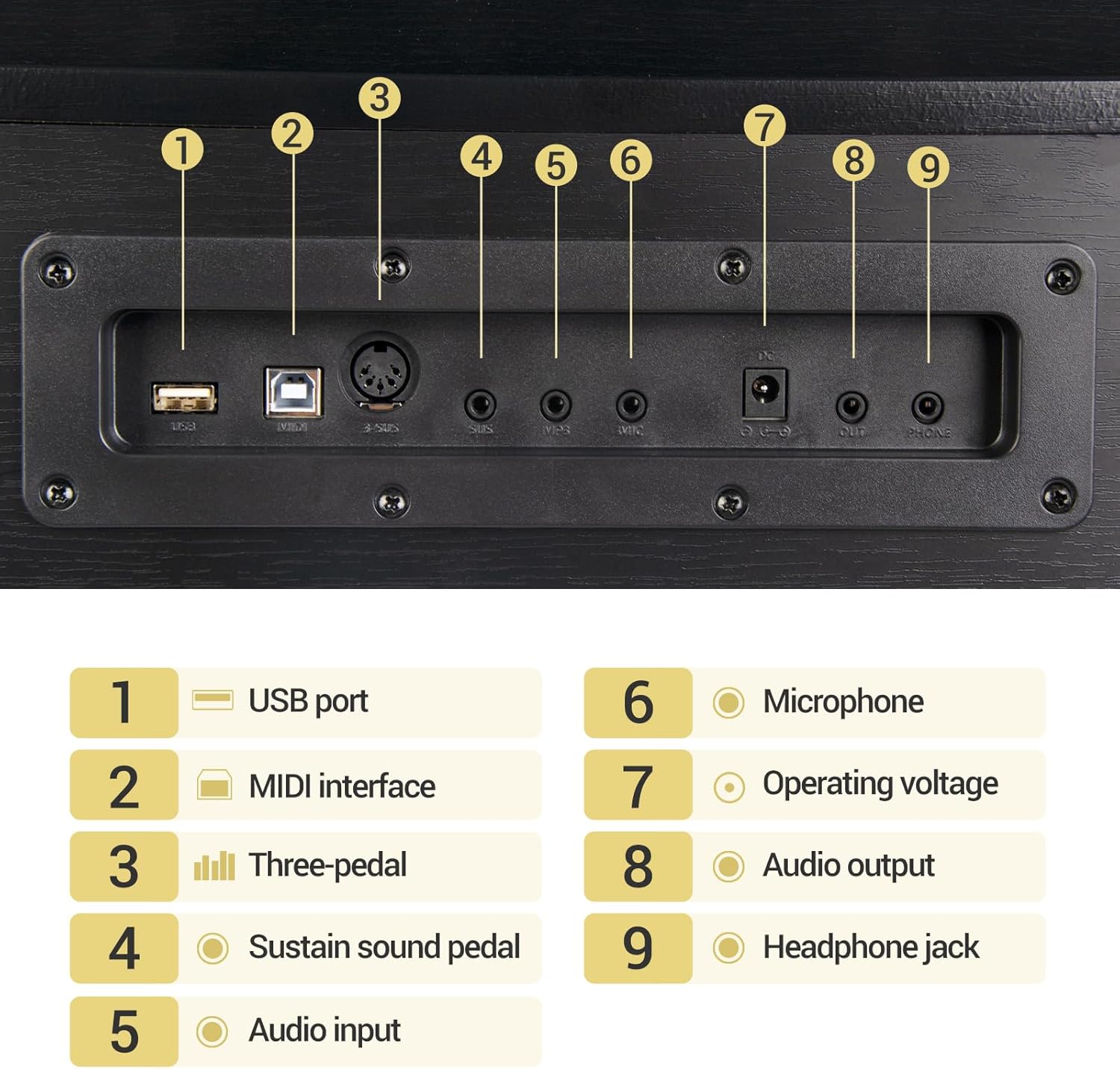 MOSEN 88 Keys Weighted Digital Piano with Furniture Stand & 3-Pedal Unit, Hammer Action Keyboard, Full-size Electric Piano Keyboard Supports USB-MIDI/Wireless Connect, MDP-110