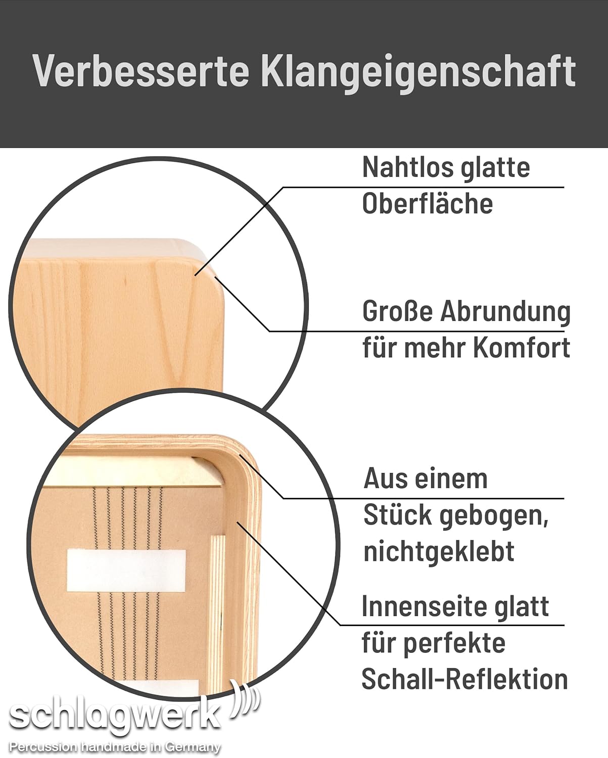 Schlagwerk CP605 Fineline Comfort Series Snare Cajon - Morado
