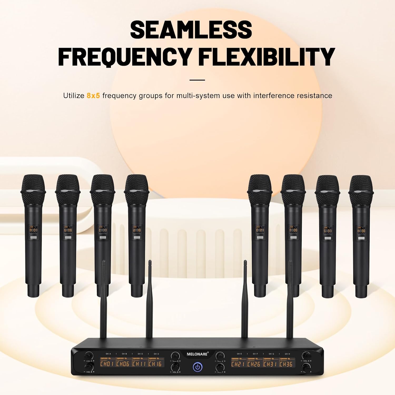 8-Channel Wireless Microphone System, UHF 500MHz Cordless Mic Set w/ 8x5 Frequencies, 240ft Range, Dynamic Handheld Microphone for Singing, Karaoke, Church, Meetings, Wedding (MWM-81F)