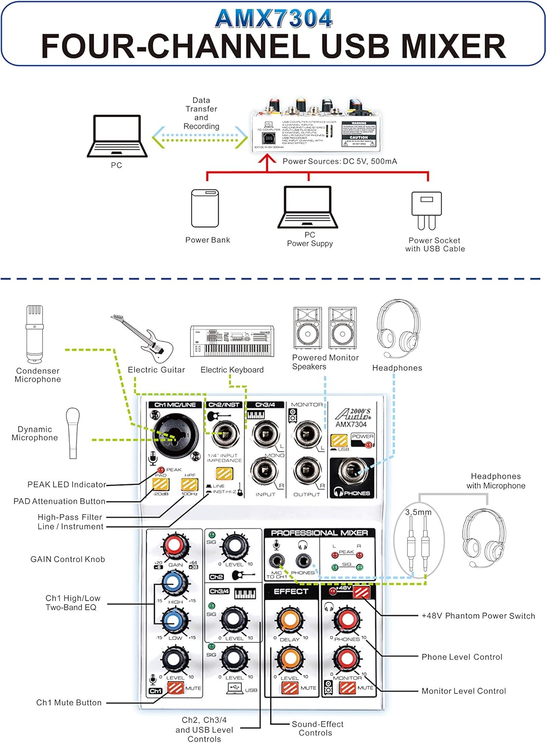 Audio2000'S S7304 USB-Powered Four-Channel Audio Mixer with USB Interface and Sound Effect