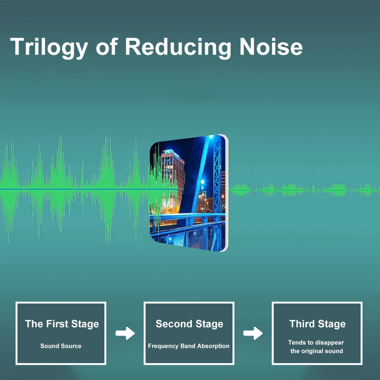 Art Acoustic Panels Self Adhesive Grand Rapids night 9 Packs Decorative Soundproof Wall Panels Large Sound Absorbing Panels for Home Office 60