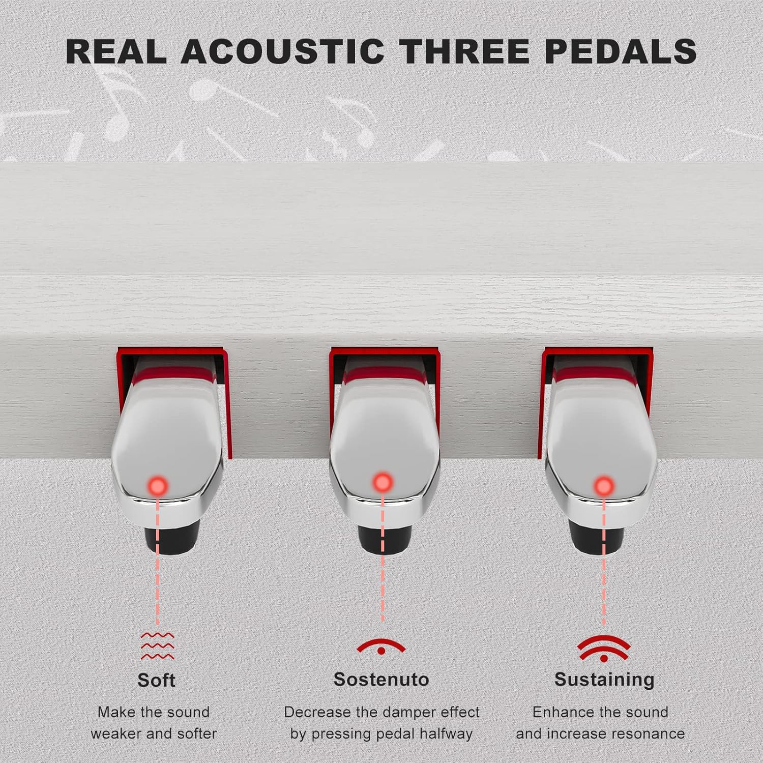 UMOMO UMP-716 88 Key Weighted Keyboard Piano with Piano Bench, Beginner Digital Piano Full Size Heavy Hammer Weighted Action Electric Piano Keyboard with USB & MIDI, White