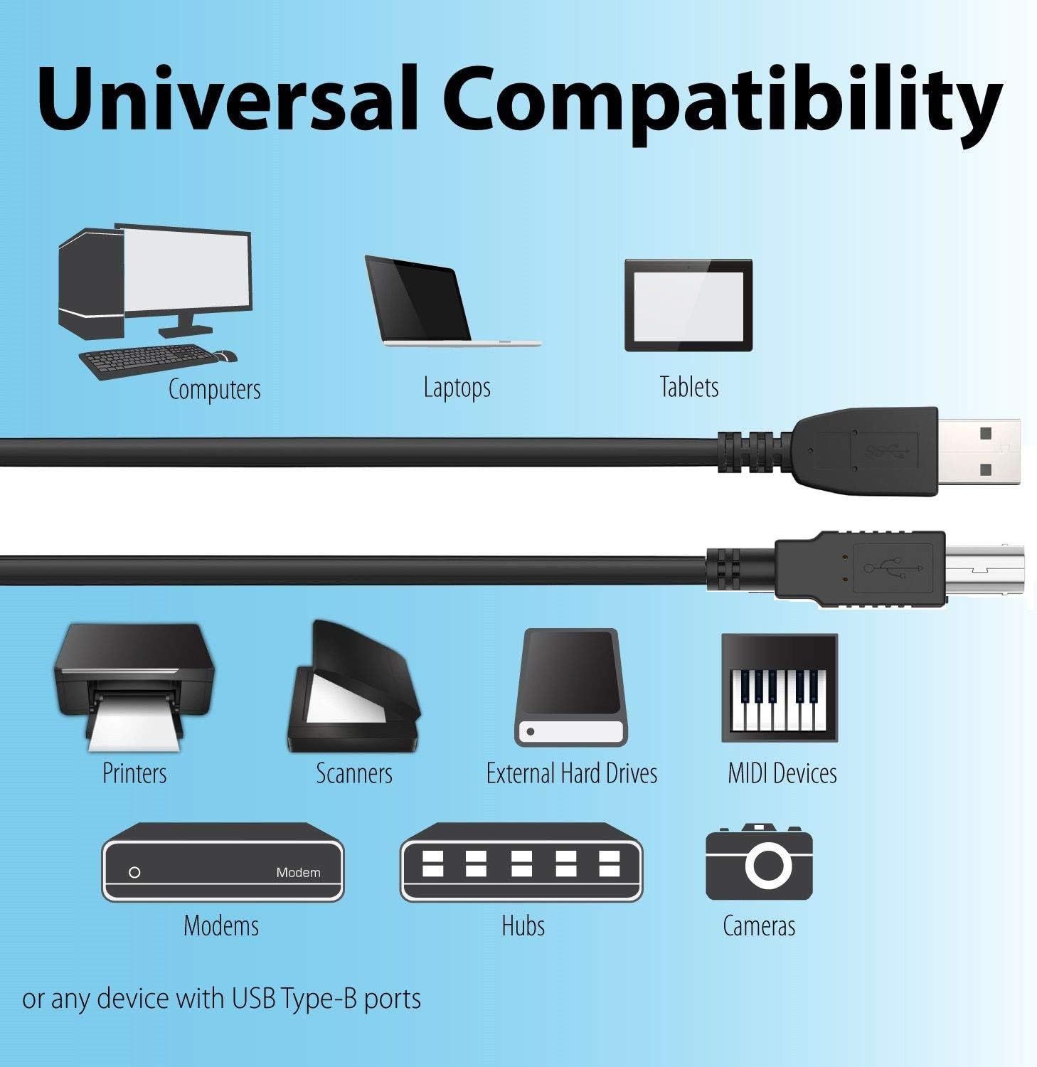 CJP-Geek 6ft USB Cable Plug Replacement for Samson Carbon 49 MIDI Keyboard Controller Cord